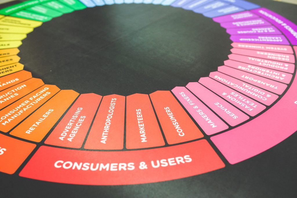 For small brands with no name recognition yet — has anything you did actually moved AI visibility, or was it mostly patience?